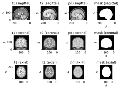 Exclude images from transform