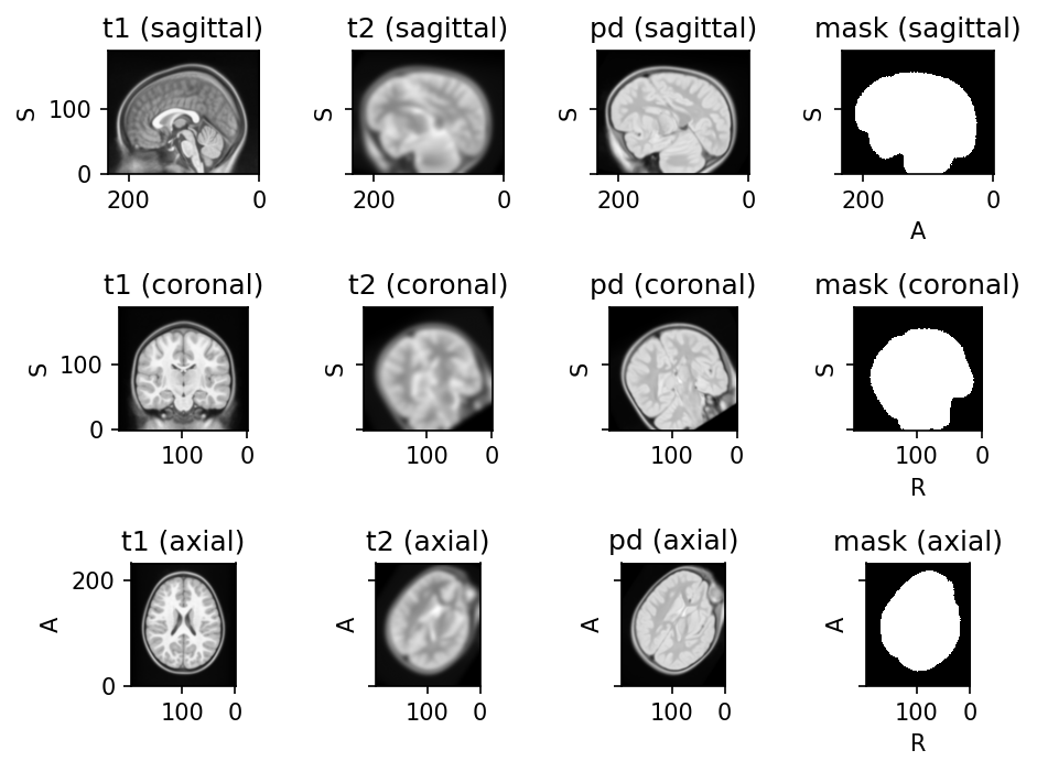 Exclude images from transform